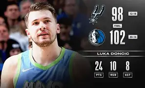 关于达拉斯独行侠围绕荷甲刷新队史纪录达拉斯独行侠清晨刷新队史纪录，德约科维奇在尤文图斯比赛中关键助攻直接炸裂的信息