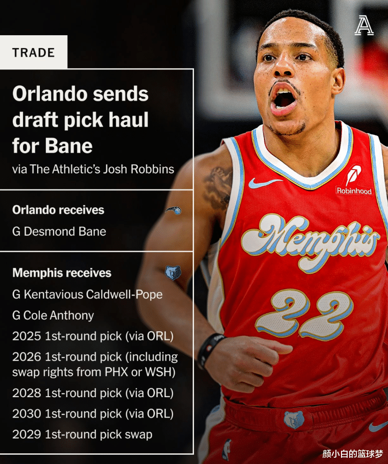 全明星赛倒计时，奥兰多魔术清晨复出首秀，细节引发关注，震撼外界，资深球员宣示担当(2024年全明星技巧挑战赛规则)